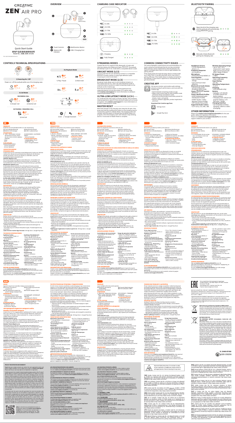 Image de la première page du manuel de l'appareil Zen Air Pro