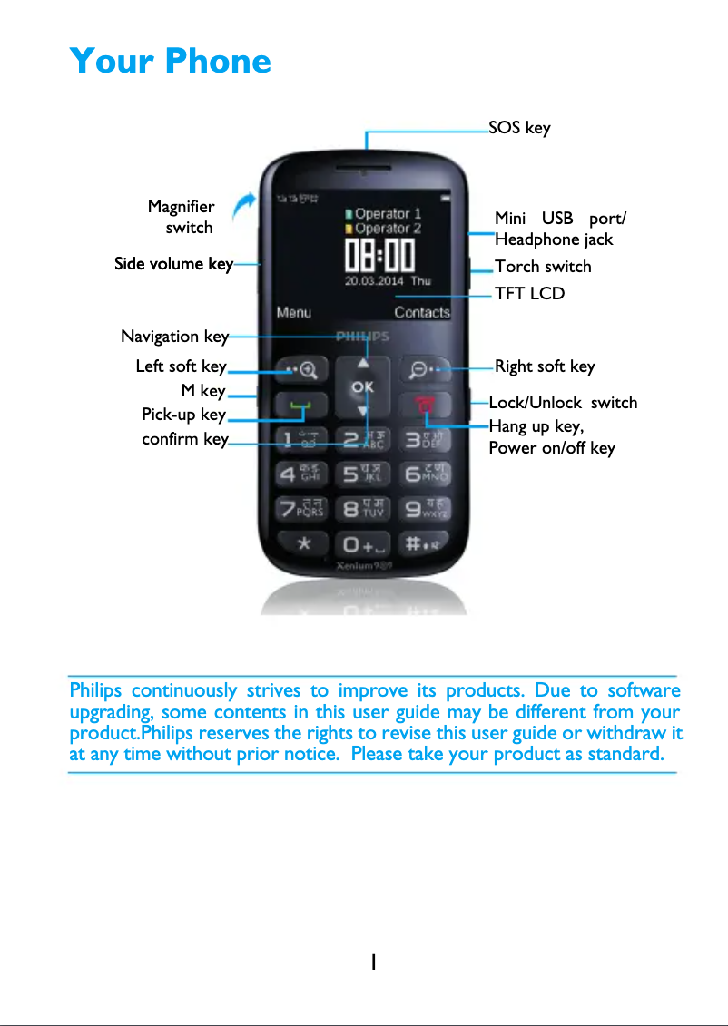 Page 1 de la notice Manuel utilisateur Philips Xenium CTX2566BK