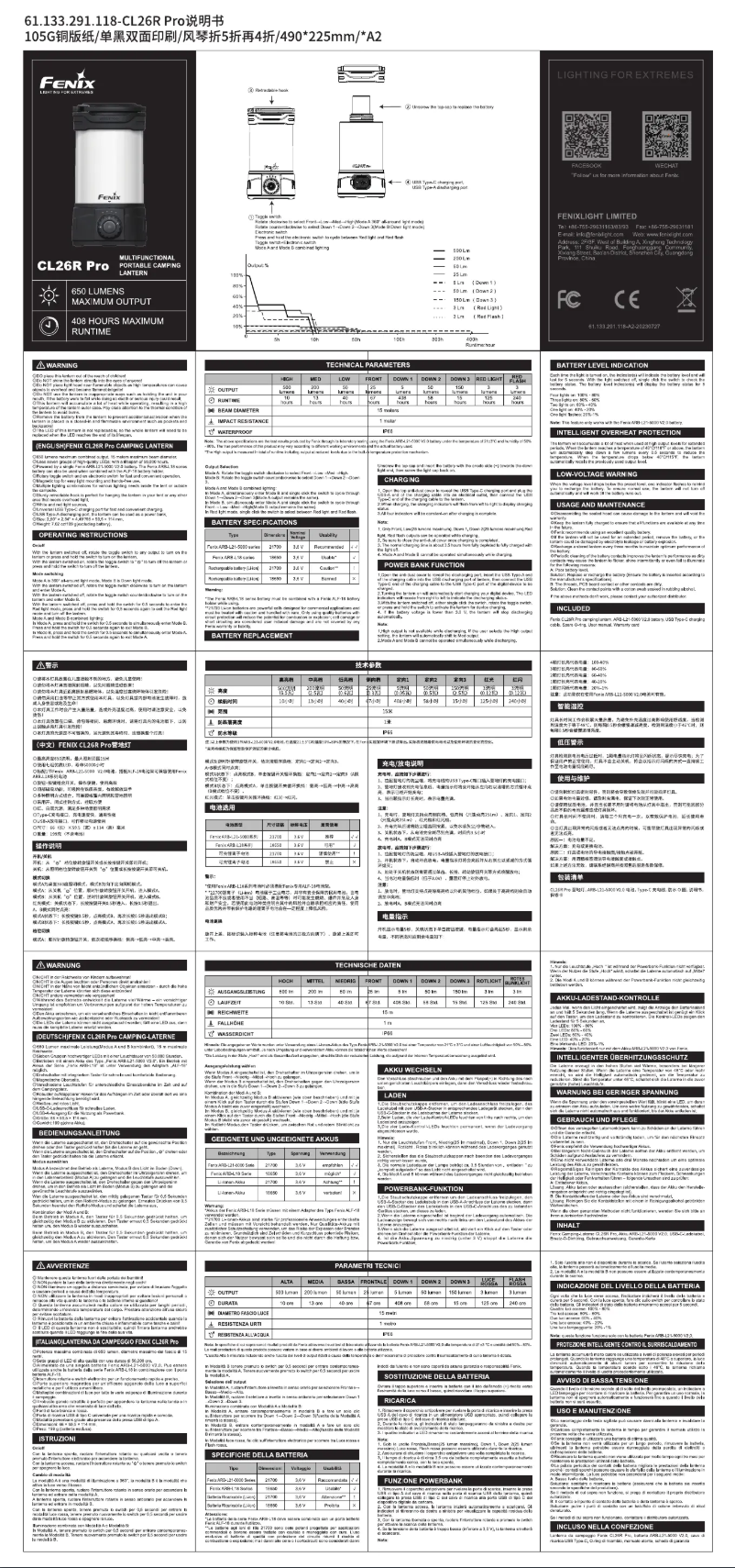Page 1 de la notice Manuel utilisateur Fenix CL26R Pro
