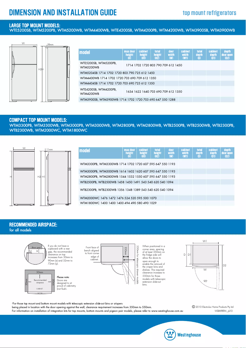 Page n°1 - Guide d'installation Westinghouse WTM1800WC