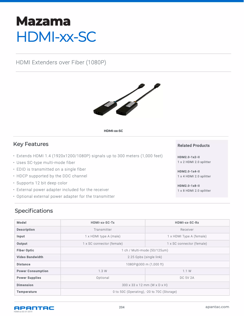 Page n°1 - Manuel utilisateur Apantac HDMI-xx-SC