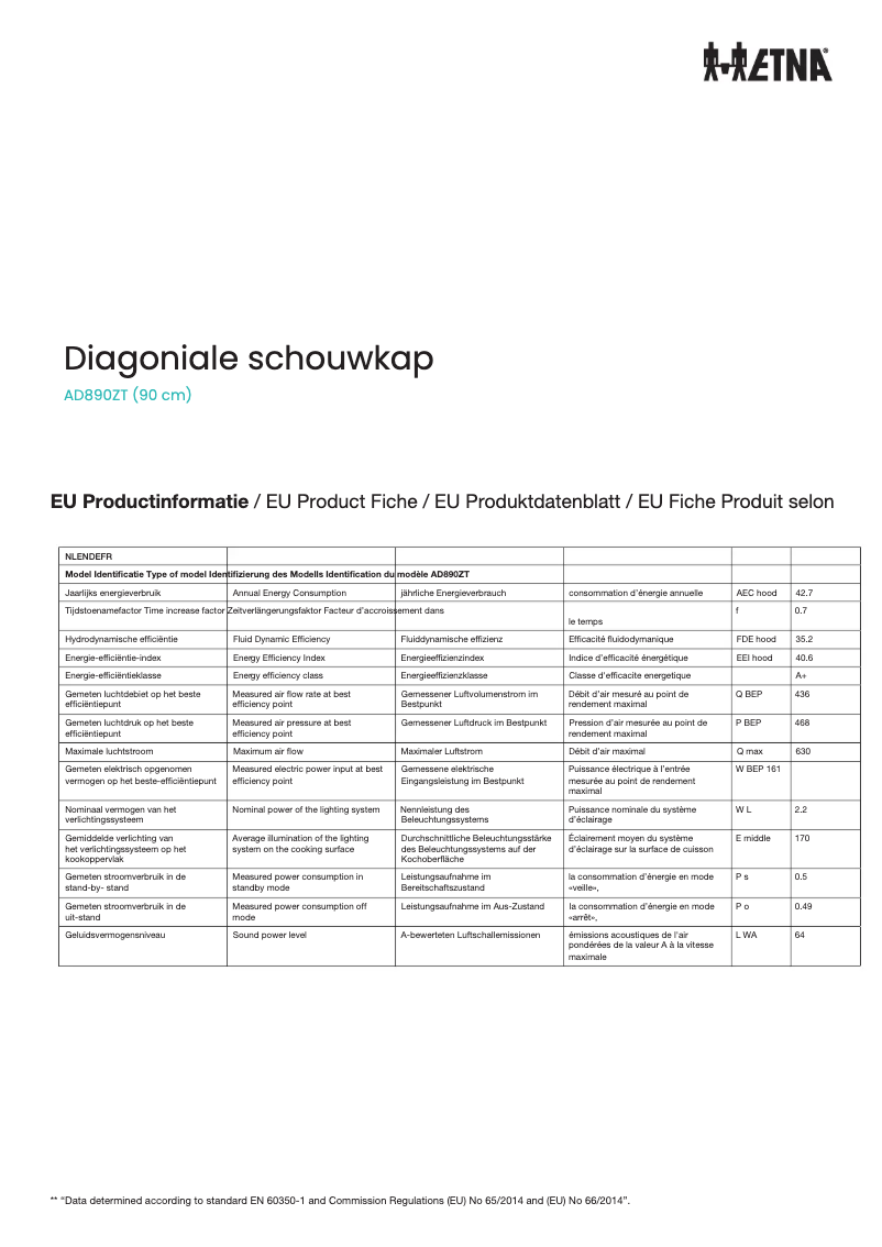 Image de la première page du manuel de l'appareil AD890ZT