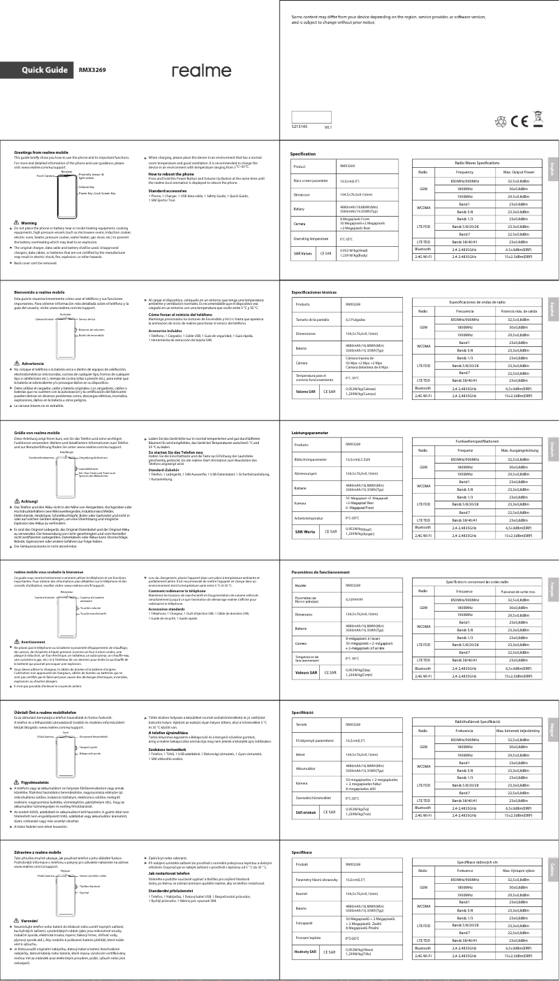 Page 1 de la notice Manuel utilisateur Realme C25Y