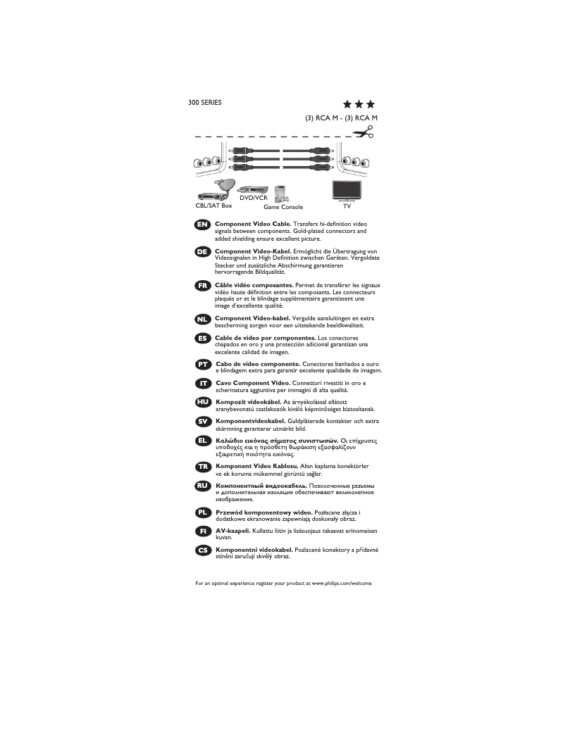 Page 1 de la notice Mode d'emploi Philips SWV7125S