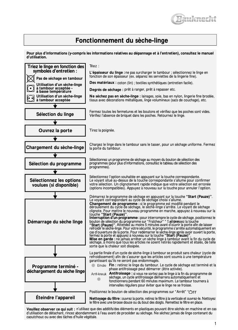 Page 1 de la notice Manuel utilisateur Bauknecht TRA Excellence 7