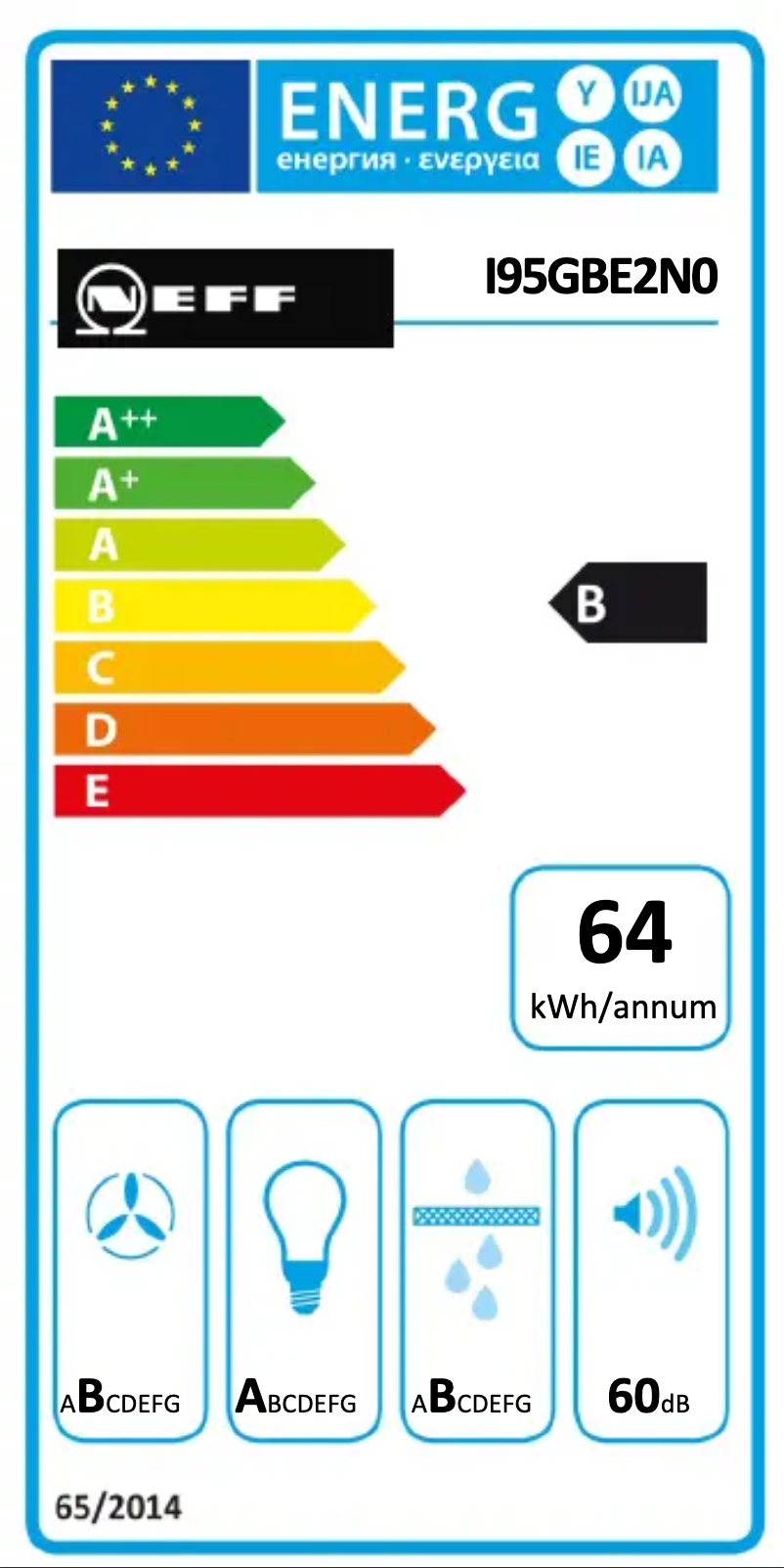 Page 1 de la notice Manuel utilisateur Neff IGBE952N