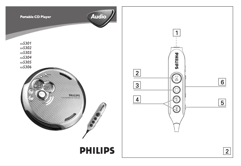Page 1 de la notice Manuel utilisateur Philips AX5301