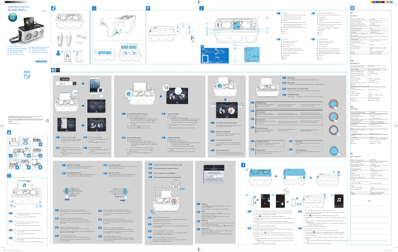 Page n°1 - Manuel utilisateur Philips M1X-DJ