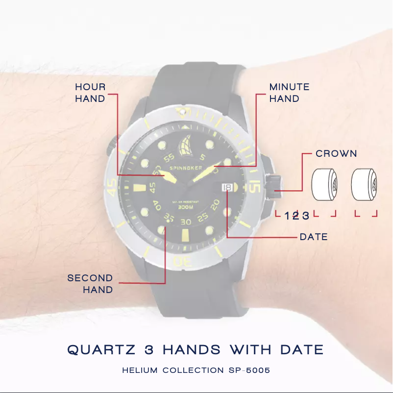 Page 1 de la notice Manuel utilisateur Spin Master SP-5005