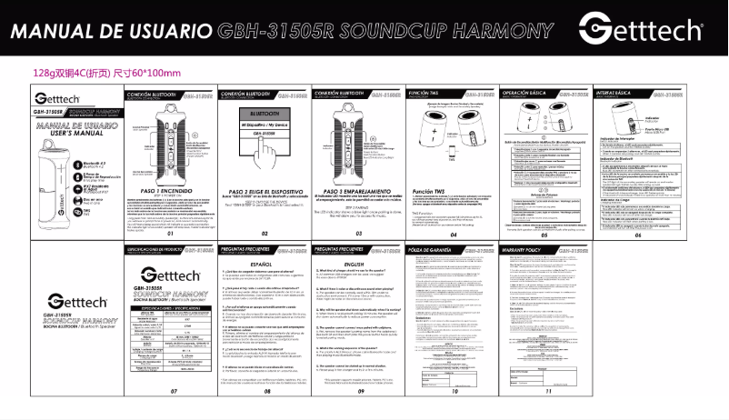 Image de la première page du manuel de l'appareil GBH-31505R