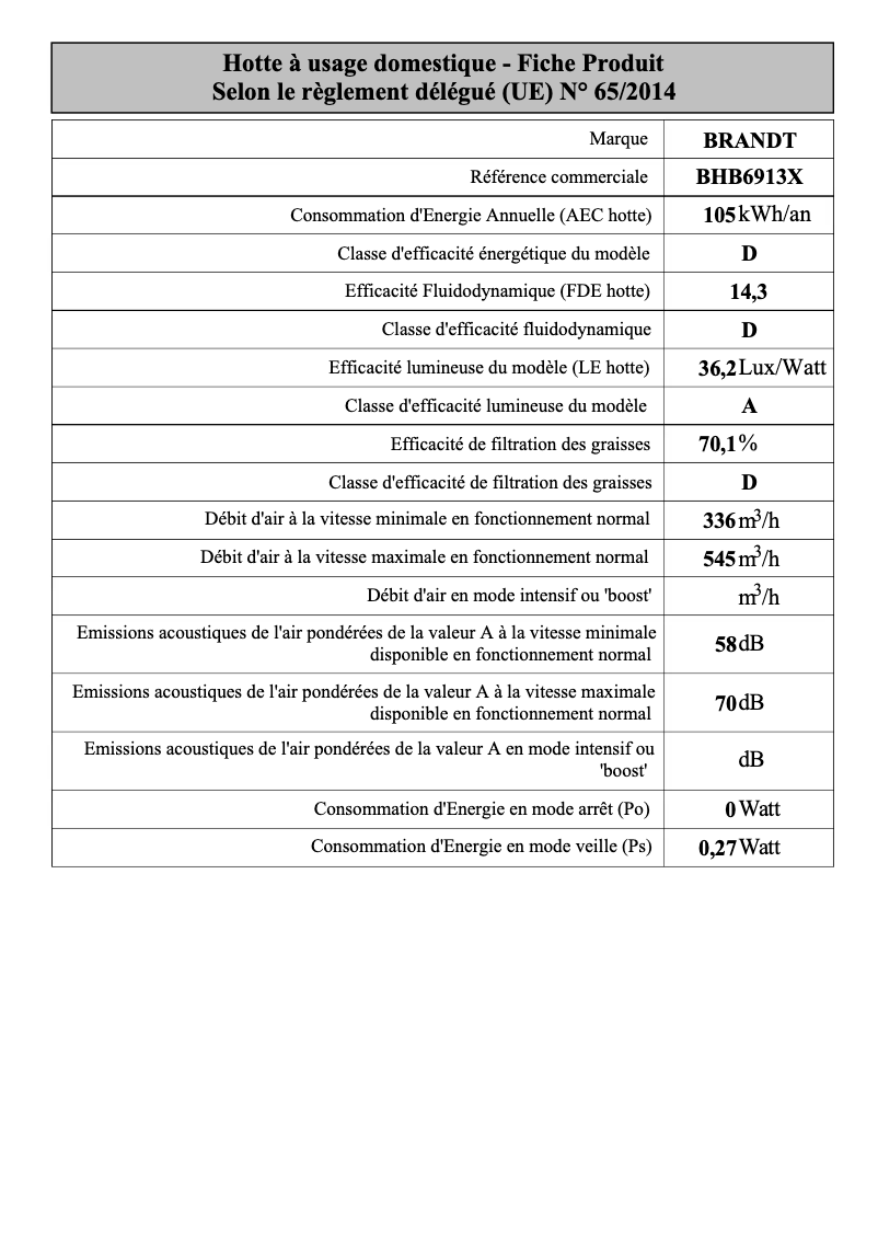 Page 1 de la notice Manuel utilisateur Brandt BHB6913X