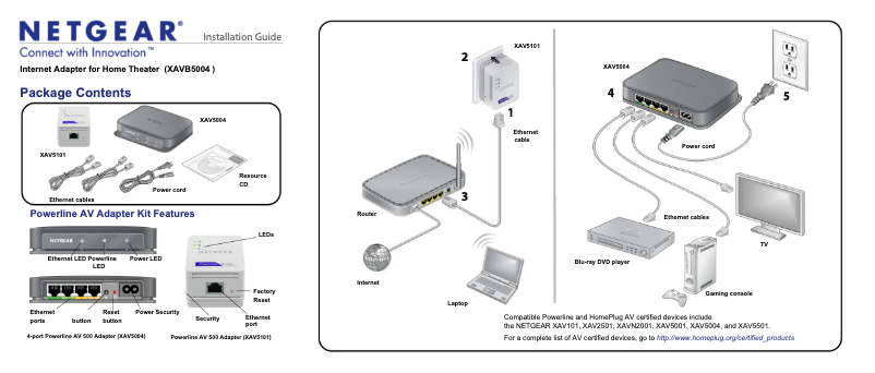 Page n°1 - Mode d'emploi Netgear XAVB5004