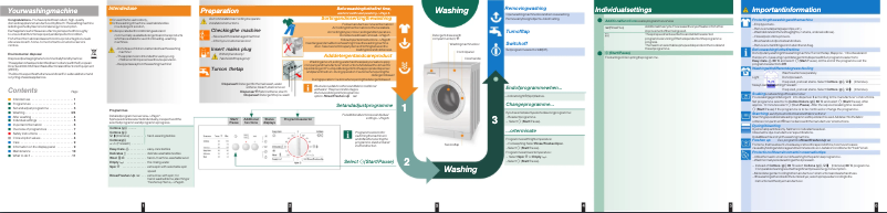 Página 1 del manual Manual de usuario Bosch WLF 16062
