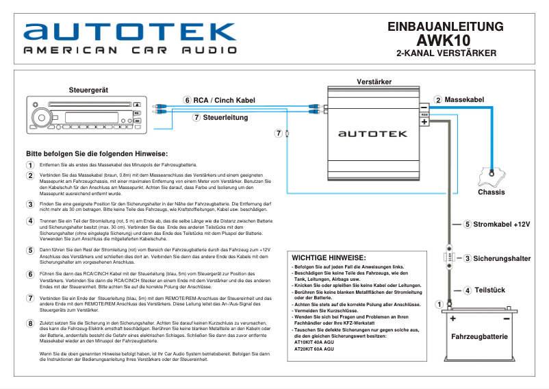 Page n°1 - Manuel utilisateur Autotek AWK10