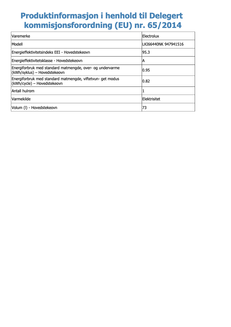Image de la première page du manuel de l'appareil LKI66440NK
