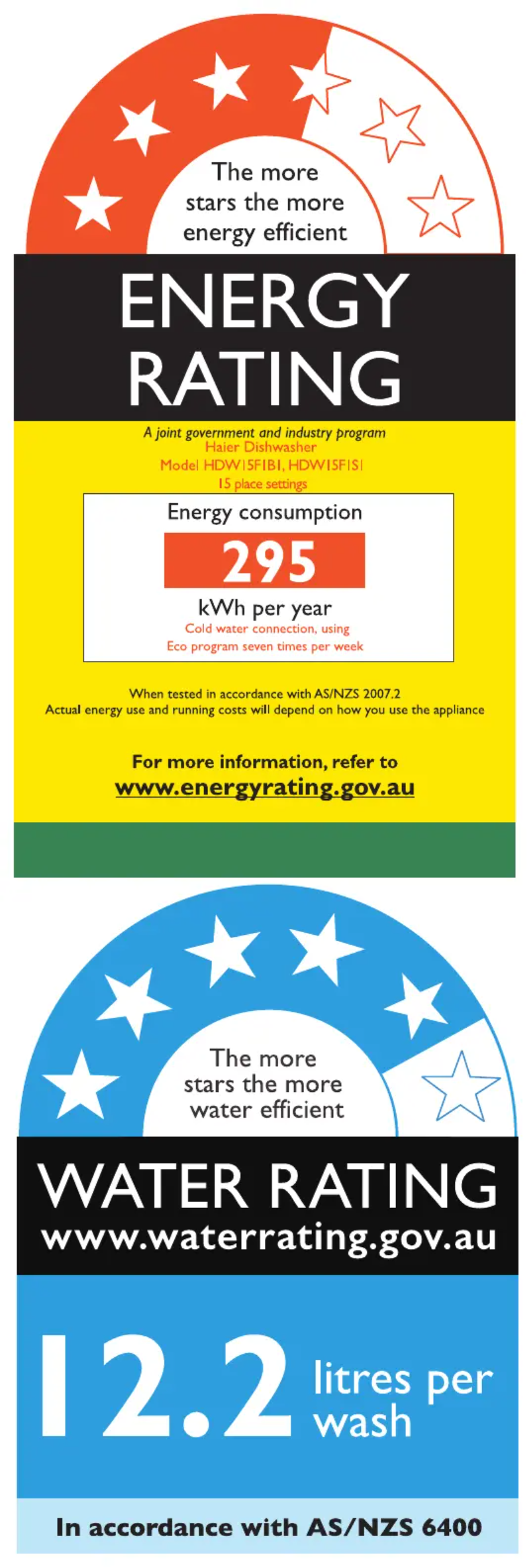 Page 1 de la notice Label énergétique Haier HDW15F1S1