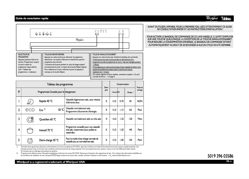 Image de la première page du manuel de l'appareil ADP 5300