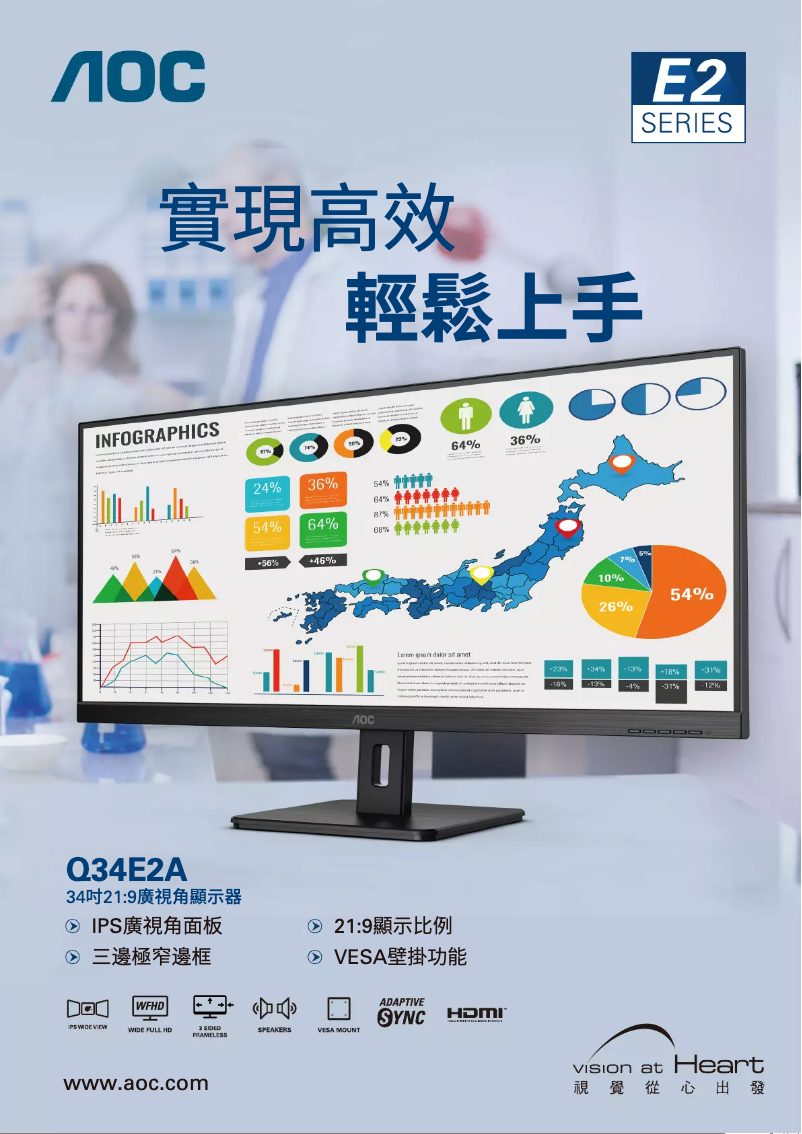 Page 1 de la notice Catalogue AOC Q34E2A