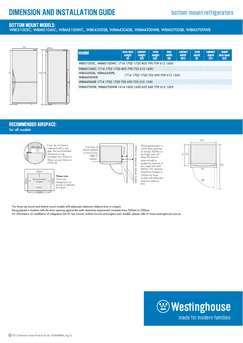 Image de la première page du manuel de l'appareil WBM4304SB