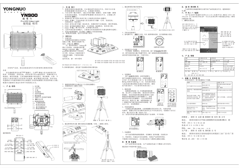 Page n°1 - Manuel utilisateur Yongnuo YN900