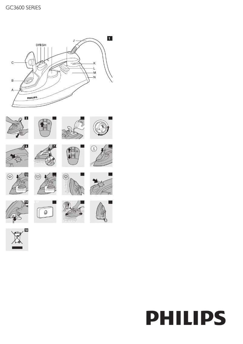 Page n°1 - Manuel utilisateur Philips EnergyCare GC3630