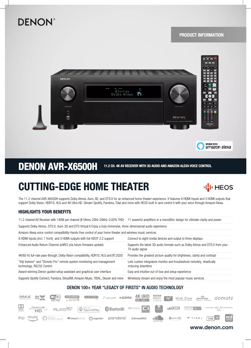 Page 1 de la notice Fiche technique Denon AVR-X6500H