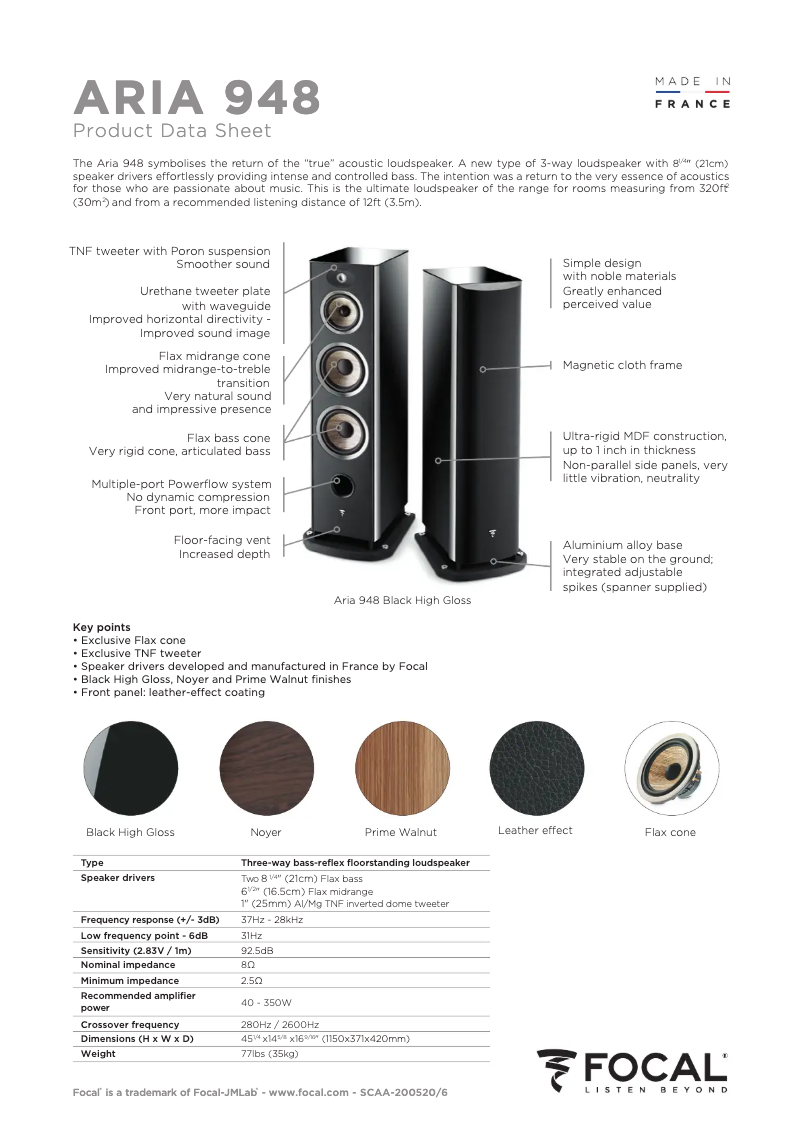 Imagen de la primera página del manual del dispositivo Aria 948