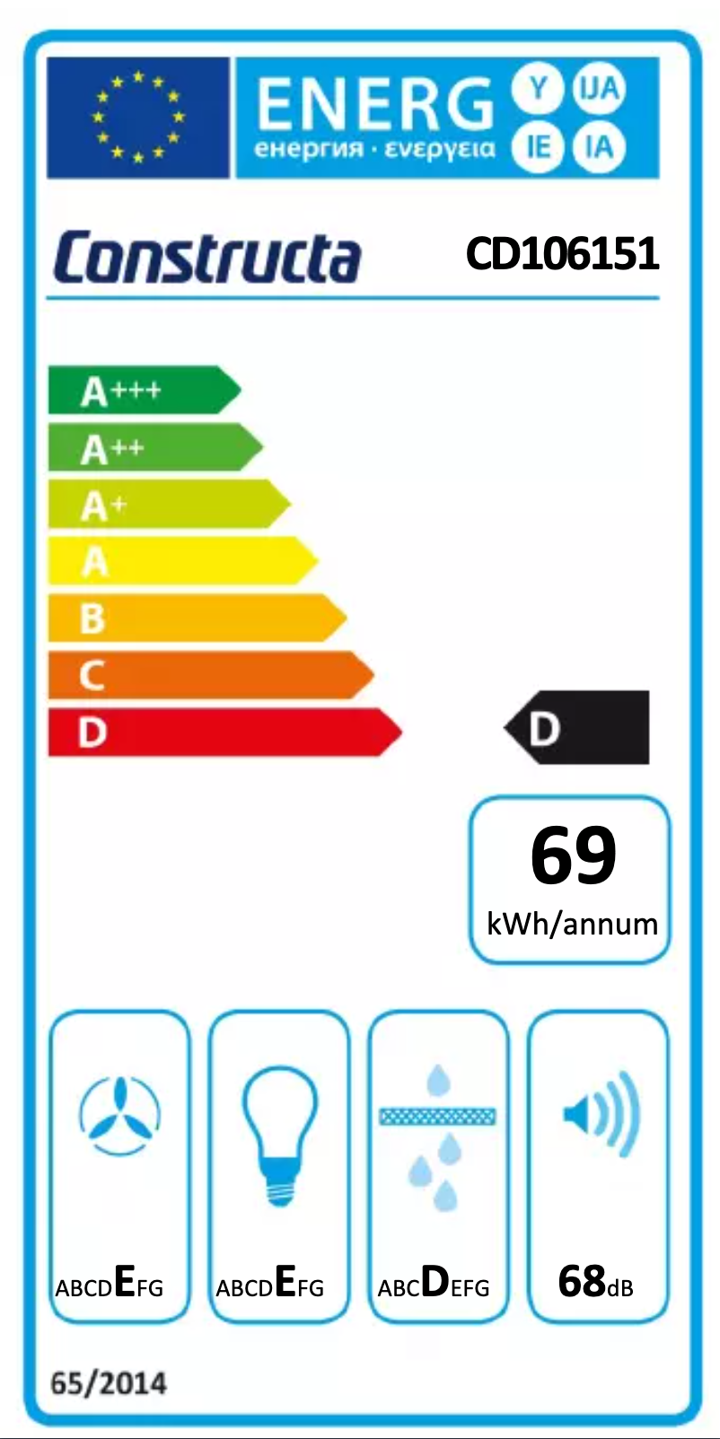Page 1 de la notice Label énergétique Constructa CD106151