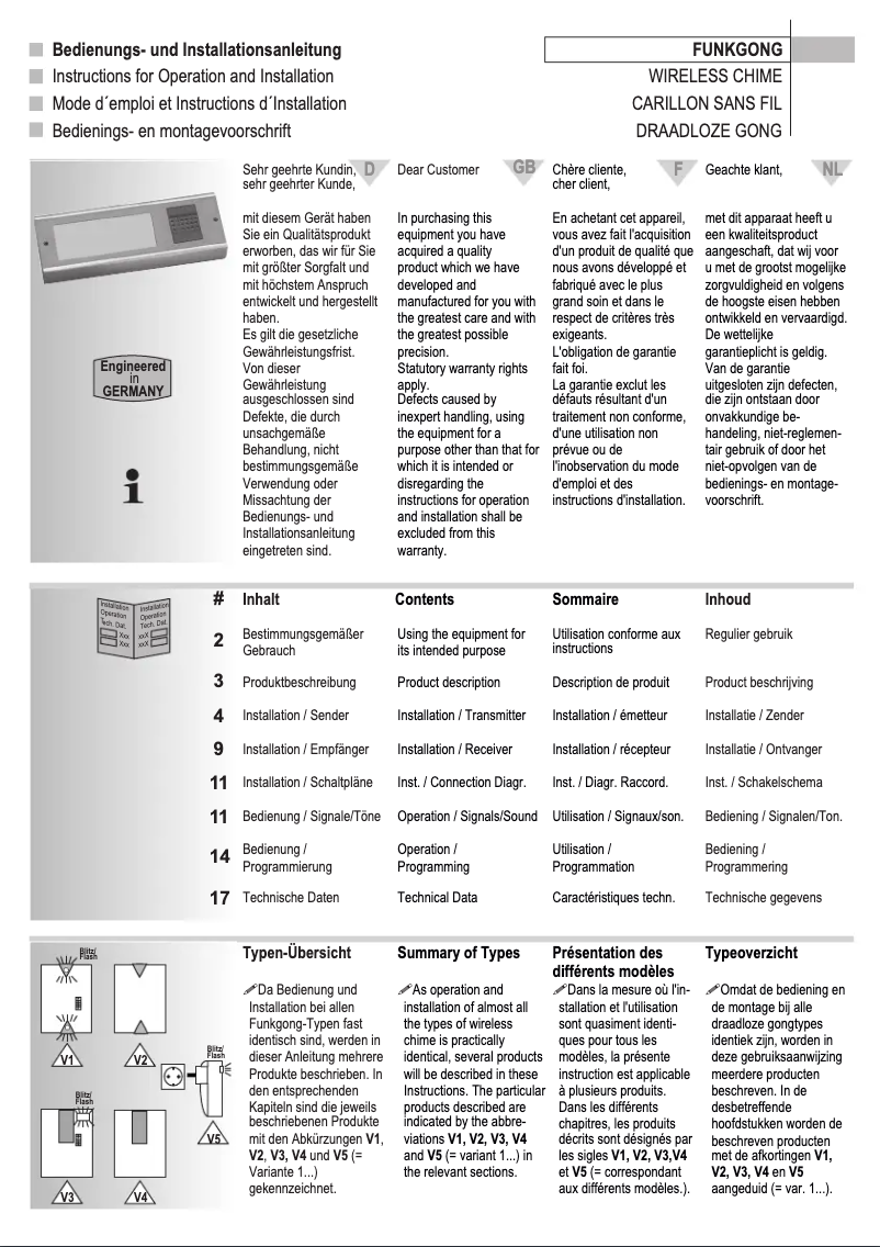 Page 1 de la notice Manuel utilisateur Grothe Mistral 400M