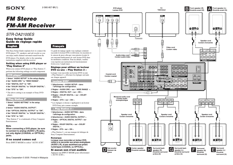 Page 1 de la notice Guide d'installation Sony STR-DA2100ES