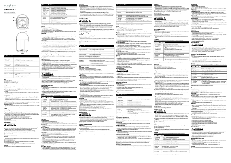 Page 1 de la notice Manuel utilisateur Nedis SPWI5520GY