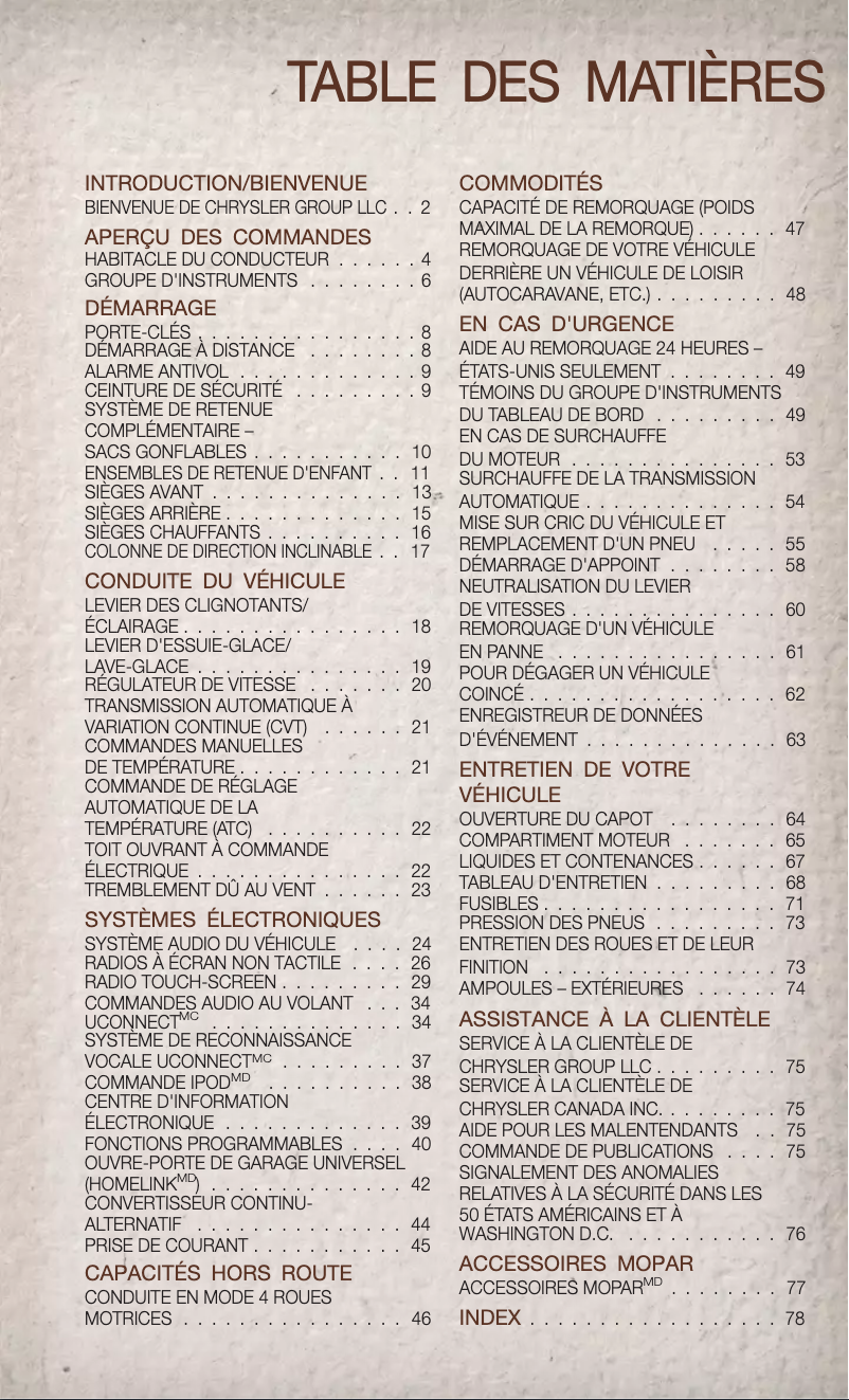 Page 1 de la notice Manuel utilisateur Jeep Patriot (2011)