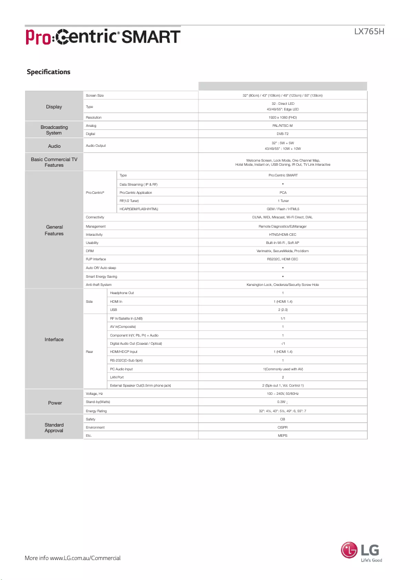 Página 1 del manual Ficha técnica LG 55LX765H