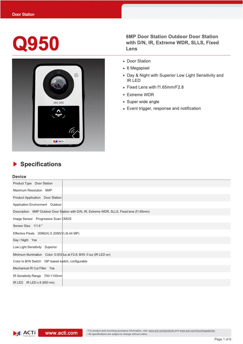 Image de la première page du manuel de l'appareil Q950