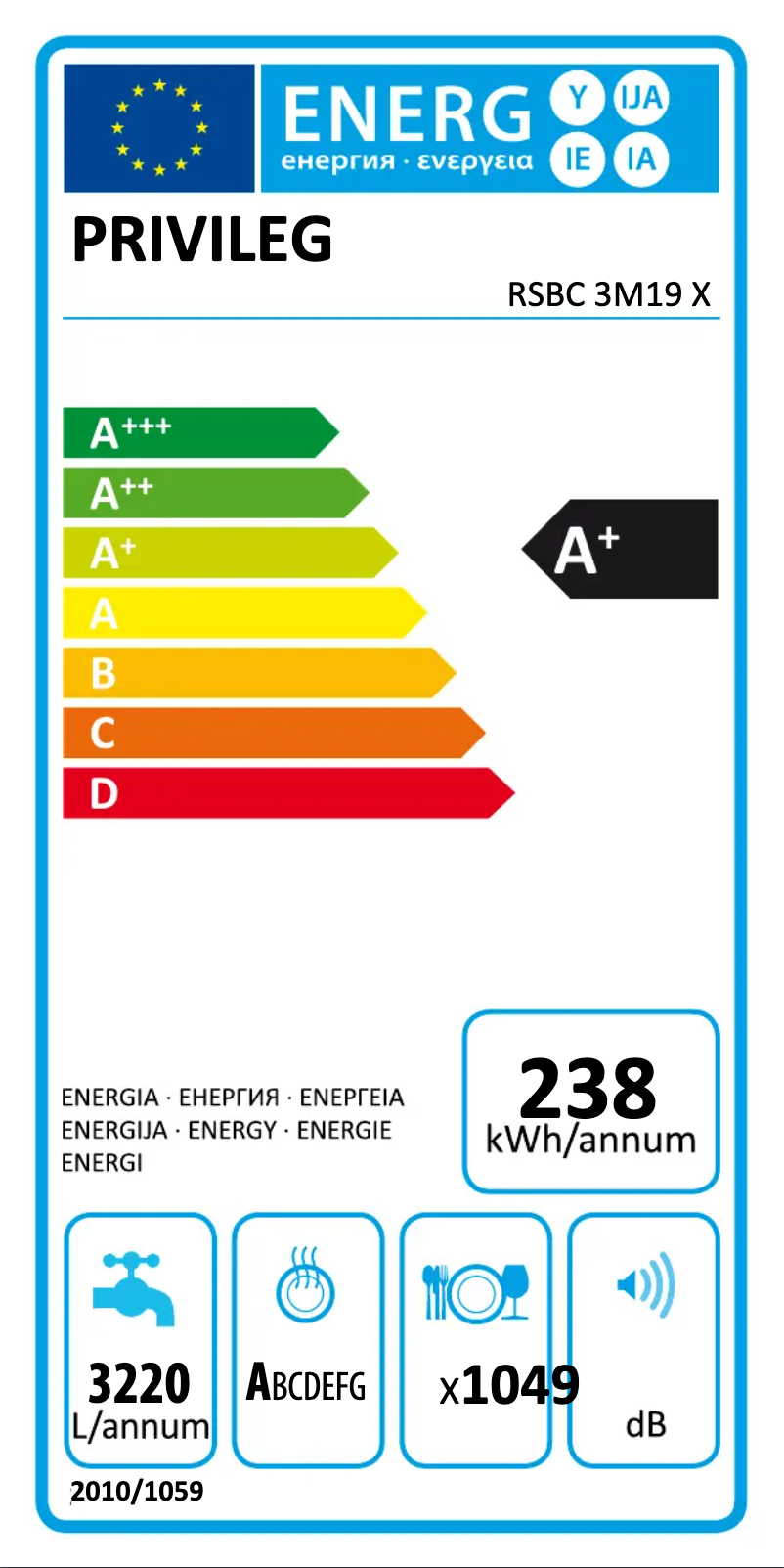 Página 1 del manual Etiqueta energética Privileg RSBC 3M19 X