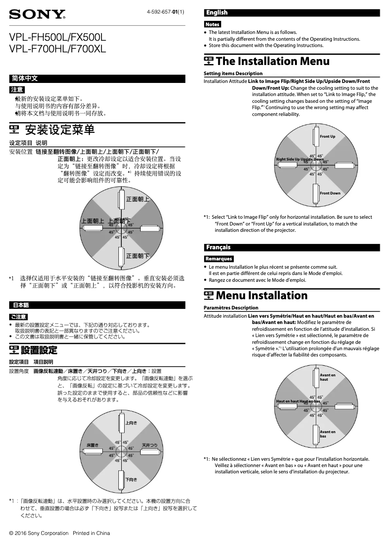 Page n°1 - Manuel utilisateur Sony VPL-F700XL