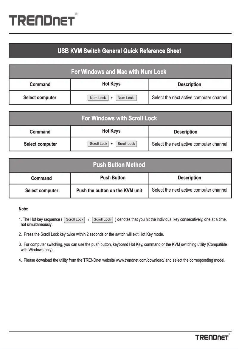 Page 1 de la notice Guide de démarrage rapide TRENDnet TK-409K