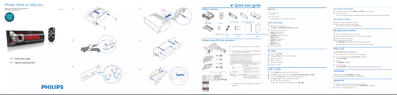 Page n°1 - Guide de démarrage rapide Philips CarStudio CEM5100