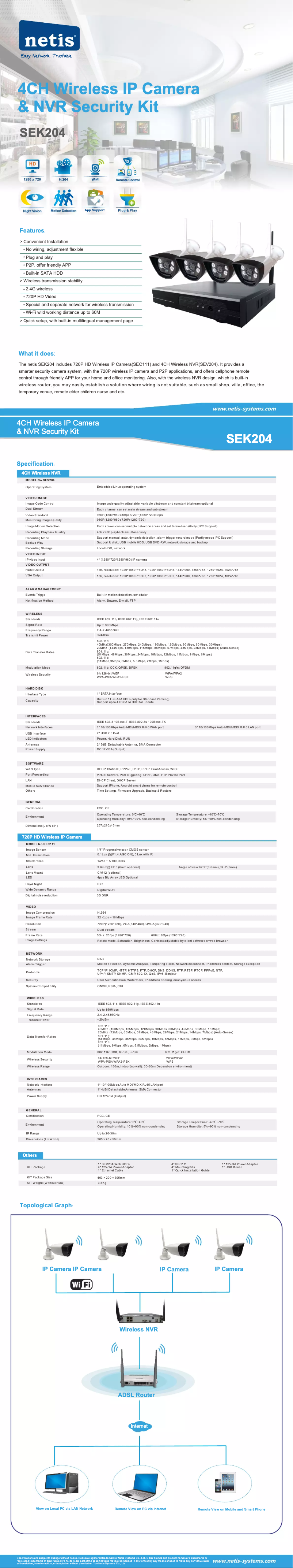 Page 1 de la notice Manuel utilisateur Netis SEK204