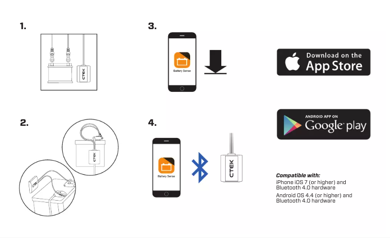 Page 1 of the manual User Manual Ctek CTX