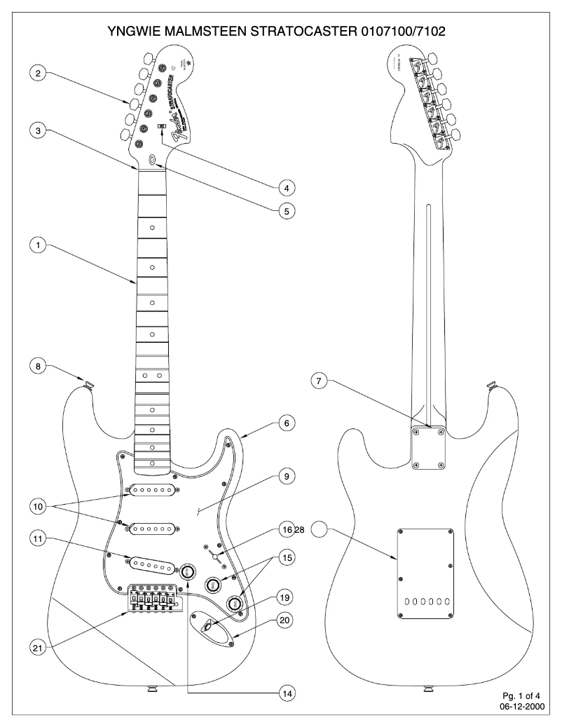 Página 1 del manual Manual de usuario Fender Yngwie Malmsteen Stratocaster