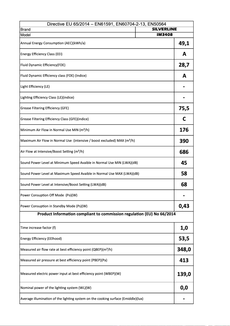 Page 1 de la notice Manuel utilisateur Silverline KIO 780
