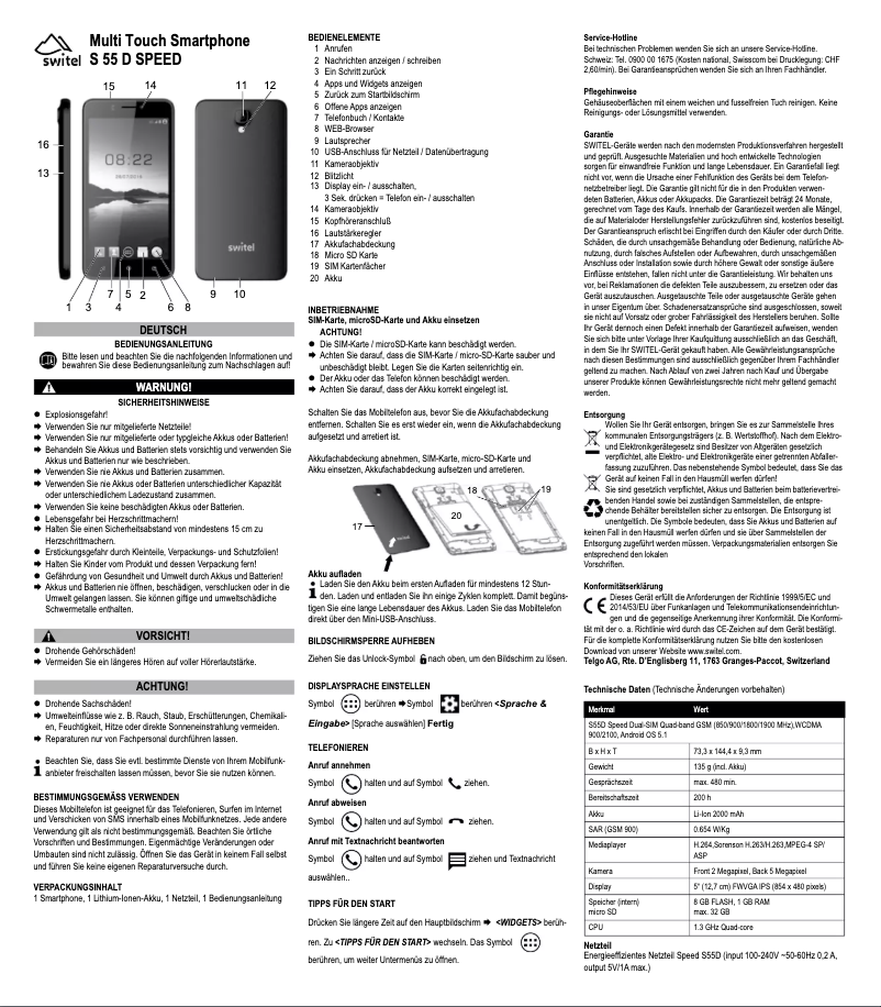 Imagen de la primera página del manual del dispositivo Speed S55D