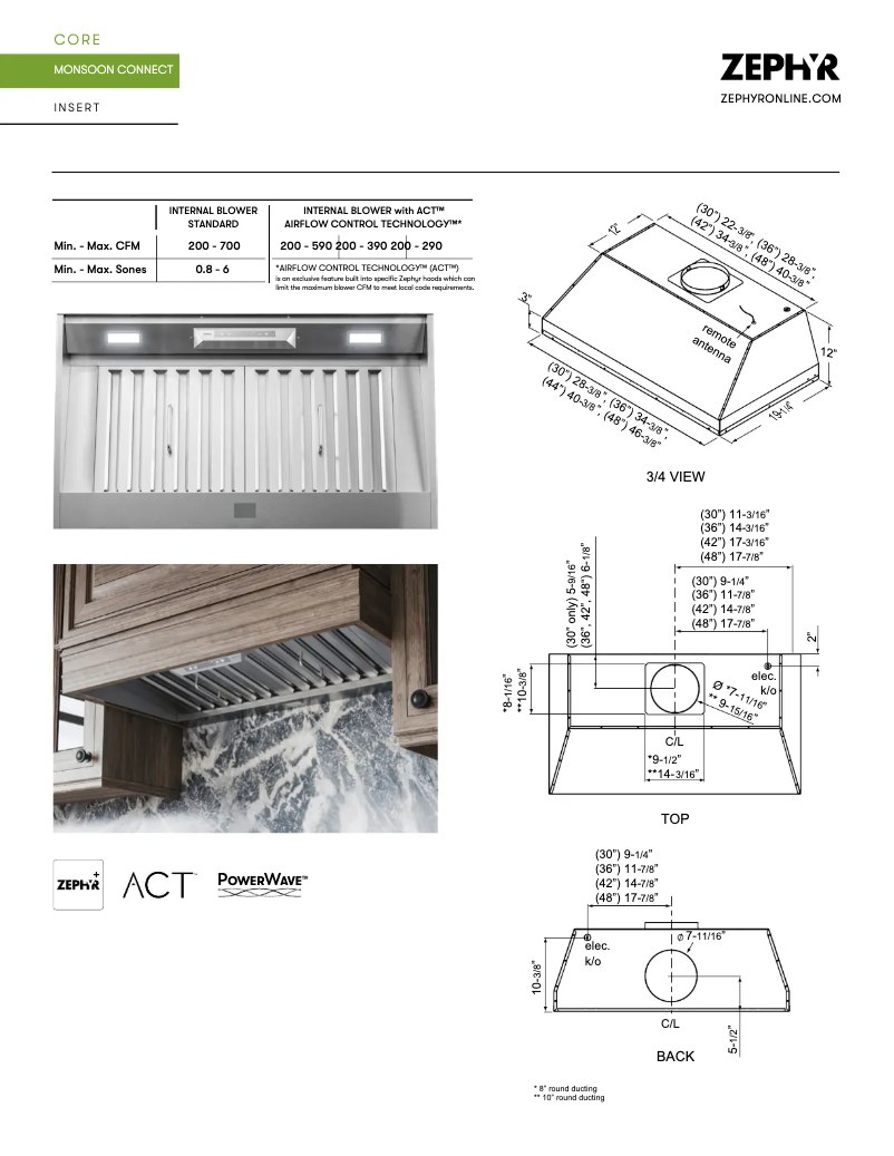 Page 1 de la notice Fiche technique Zephyr Monsoon Connect AK9428BS