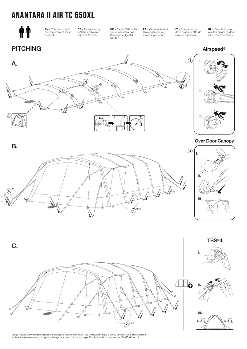 Image de la première page du manuel de l'appareil Anantara II Air TC 650XL