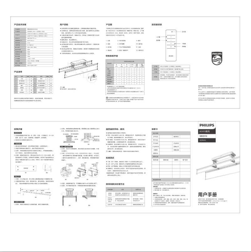 Page 1 of the manual User Manual Philips SDR602