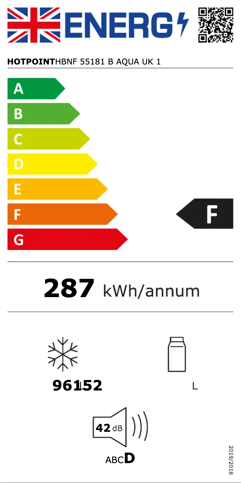 Page 1 de la notice Label énergétique Hotpoint HBNF 55181 B AQUA UK 1