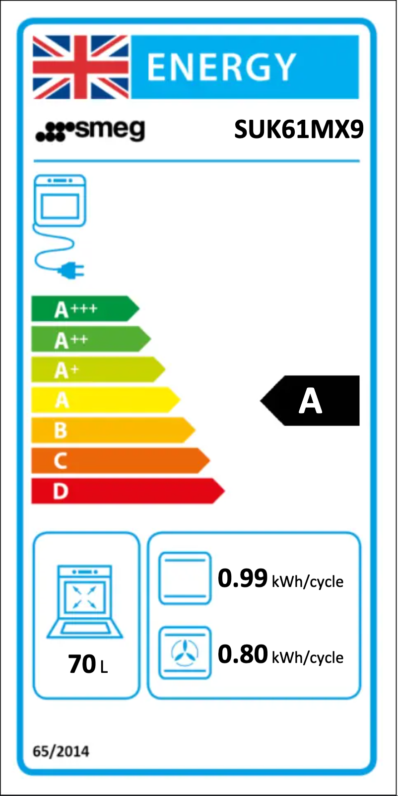 Page 1 de la notice Label énergétique Smeg SUK61MX9