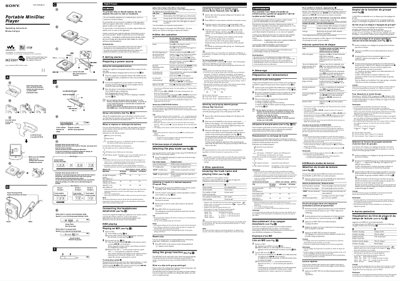 Image de la première page du manuel de l'appareil MZ-E501
