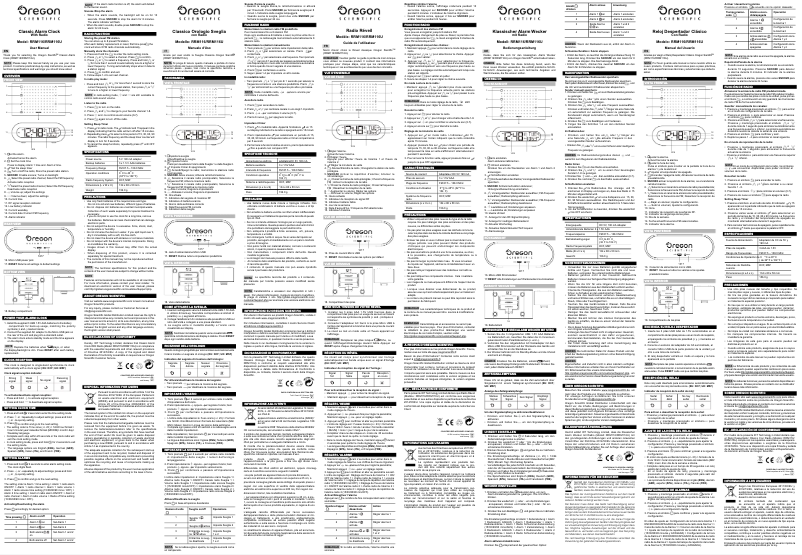 Image de la première page du manuel de l'appareil RRM116